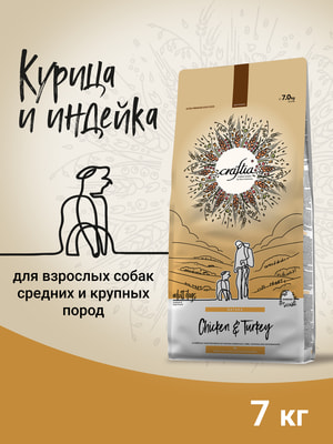 Повседневные корма Craftia Сухой корм CRAFTIA NATURA для взрослых собак средних и крупных пород из курицы и индейки 7 кг (вид 7) Повседневные корма Craftia Сухой корм CRAFTIA NATURA для взрослых собак средних и крупных пород из курицы и индейки 7 кг (фото, вид 7)