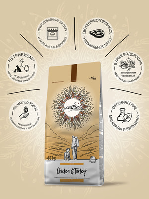 Повседневные корма Craftia Сухой корм CRAFTIA NATURA для взрослых собак средних и крупных пород из курицы и индейки 7 кг (вид 8) Повседневные корма Craftia Сухой корм CRAFTIA NATURA для взрослых собак средних и крупных пород из курицы и индейки 7 кг (фото, вид 8)