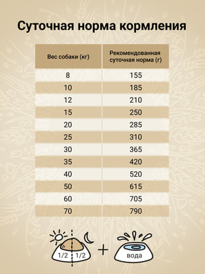   Craftia   CRAFTIA NATURA            7  (,  11)