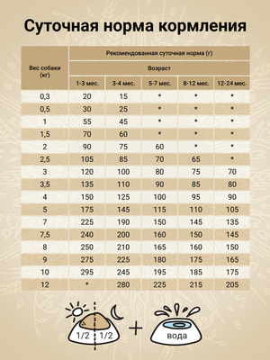   Craftia   CRAFTIA NATURA           2  (,  6)