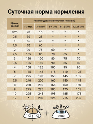   Craftia   CRAFTIA NATURA           2  (,  6)