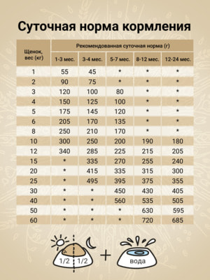   Craftia   CRAFTIA NATURA           2  (,  6)