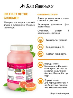Косметика и средства по уходу Iv San Bernard ISB Fruit of the Groomer Pink Grapefruit Шампунь для шерсти средней длины с витаминами 3,25 л (вид 4) Косметика и средства по уходу Iv San Bernard ISB Fruit of the Groomer Pink Grapefruit Шампунь для шерсти средней длины с витаминами 3,25 л (фото, вид 4)