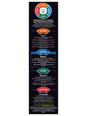    FURminator  FURminator L       (,  22)