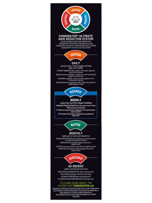    FURminator  FURminator M       (,  10)