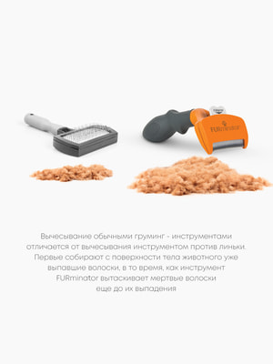    FURminator  FURminator M       (,  21)