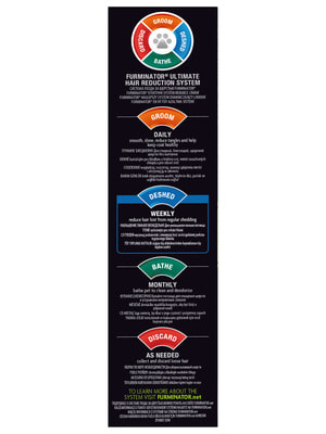    FURminator  FURminator S       (,  10)