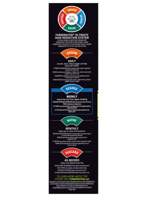    FURminator  FURminator XS       (,  22)