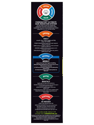 Инструменты и аксессуары FURminator Фурминатор FURminator XS для миниатюрных собак с короткой шерстью (вид 10) Инструменты и аксессуары FURminator Фурминатор FURminator XS для миниатюрных собак с короткой шерстью (фото, вид 10)