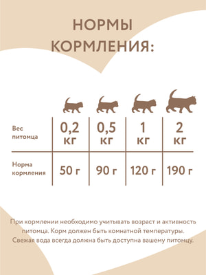 Повседневные корма Мнямс Влажный корм Мнямс Деликатес Курица с брокколи для котят старше 1 месяца "Паштет по-итальянски" 100 г (вид 8) Повседневные корма Мнямс Влажный корм Мнямс Деликатес Курица с брокколи для котят старше 1 месяца "Паштет по-итальянски" 100 г (фото, вид 8)