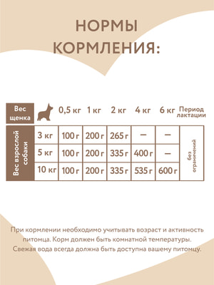 Повседневные корма Мнямс Влажный корм Мнямс Деликатес Паштет из индейки с цукини для щенков до 4 месяцев "Мусс по-французски" 200 г (вид 17) Повседневные корма Мнямс Влажный корм Мнямс Деликатес Паштет из индейки с цукини для щенков до 4 месяцев "Мусс по-французски" 200 г (фото, вид 17)