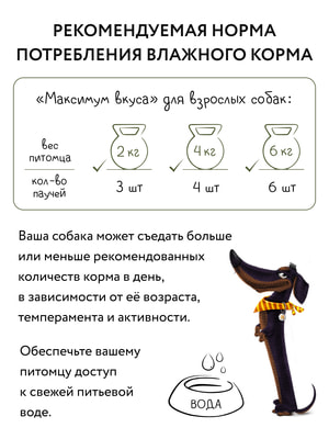 Повседневные корма Мнямс Пауч Мнямс томленый ягненок в соусе для собак "Максимум вкуса" 85 г (вид 12) Повседневные корма Мнямс Пауч Мнямс томленый ягненок в соусе для собак "Максимум вкуса" 85 г (фото, вид 12)