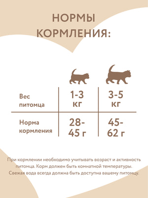 Повседневные корма Мнямс Влажный дополнительный корм Мнямс для котят Суфле из курицы 70 г (вид 9) Повседневные корма Мнямс Влажный дополнительный корм Мнямс для котят Суфле из курицы 70 г (фото, вид 9)
