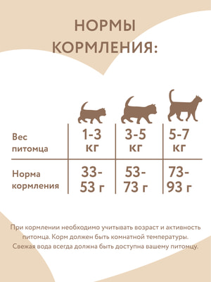 Повседневные корма Мнямс Влажный дополнительный корм Мнямс для кошек Тунец в нежном желе 70 г (вид 9) Повседневные корма Мнямс Влажный дополнительный корм Мнямс для кошек Тунец в нежном желе 70 г (фото, вид 9)