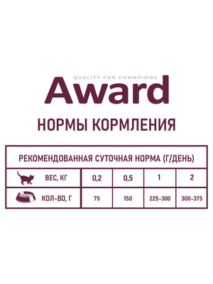 Повседневные корма Award Влажный корм AWARD Healthy growth для котят от 1 месяца кусочки в соусе с индейкой 85г (вид 8) Повседневные корма Award Влажный корм AWARD Healthy growth для котят от 1 месяца кусочки в соусе с индейкой 85г (фото, вид 8)