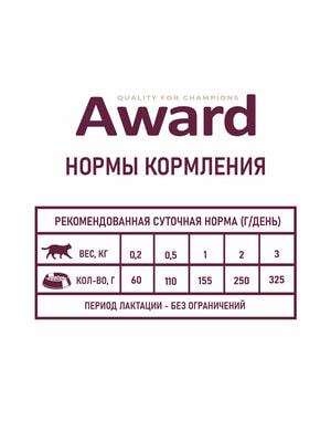 Повседневные корма Award Влажный корм AWARD для котят с начала прикорма до 4 месяцев, беременных и кормящих кошек паштет из индейки 200г (вид 10) Повседневные корма Award Влажный корм AWARD для котят с начала прикорма до 4 месяцев, беременных и кормящих кошек паштет из индейки 200г (фото, вид 10)