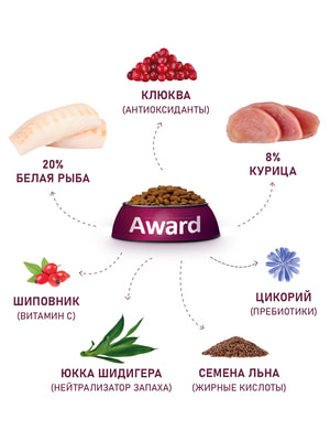 Повседневные корма Award Сухой корм AWARD Sterilized для взрослых стерилизованных кошек с белой рыбой с добавлением семян льна, клюквы и цикория 1,5кг (вид 5) Повседневные корма Award Сухой корм AWARD Sterilized для взрослых стерилизованных кошек с белой рыбой с добавлением семян льна, клюквы и цикория 1,5кг (фото, вид 5)