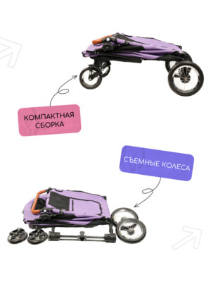 Коляски Mr.Kranch Коляска прогулочная Mr.Kranch для собак и кошек большая выставочная (макс. нагрузка 55 кг), фиолетовая (вид 19) Коляски Mr.Kranch Коляска прогулочная Mr.Kranch для собак и кошек большая выставочная (макс. нагрузка 55 кг), фиолетовая (фото, вид 19)