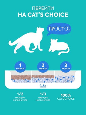 Наполнители, песок Cat's choice Силикагелевый впитывающий наполнитель Cat's choice с синими гранулами 5 л/2 кг (вид 8) Наполнители, песок Cat's choice Силикагелевый впитывающий наполнитель Cat's choice с синими гранулами 5 л/2 кг (фото, вид 8)