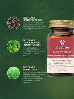 ProPhyto ProPhyto  ,100  (,  2)