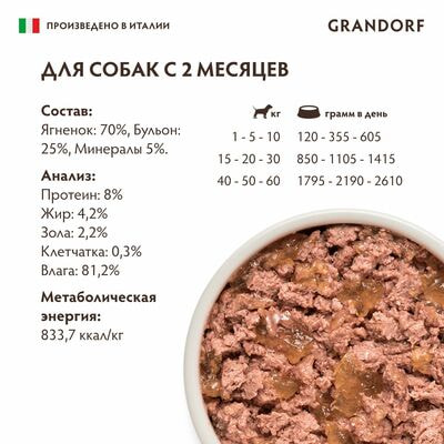      GRANDORF    6   200  (,  3)