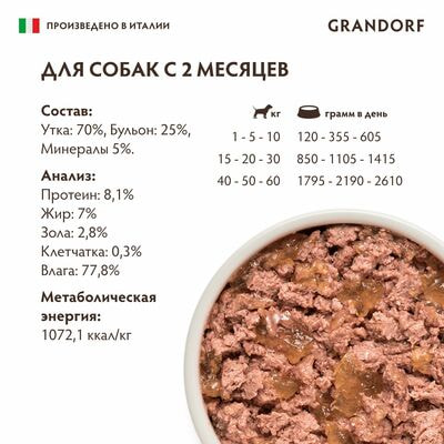      GRANDORF    6   200  (,  3)