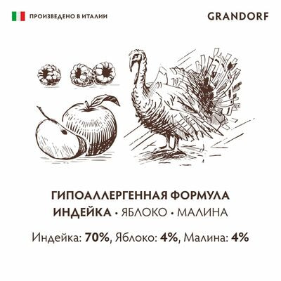      GRANDORF        6   200  (,  4)
