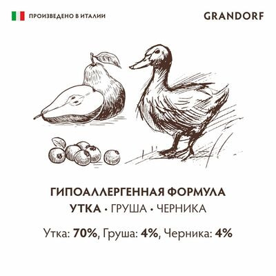      GRANDORF        6   200  (,  4)