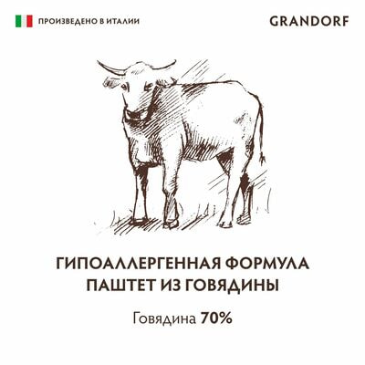      GRANDORF    6   200  (,  4)