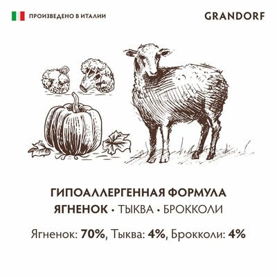      GRANDORF        6   200  (,  4)