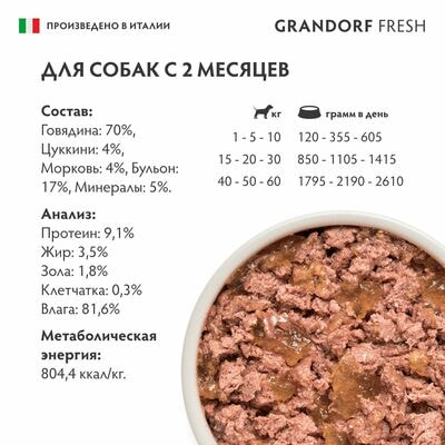      GRANDORF FRESH        6   200  (,  3)