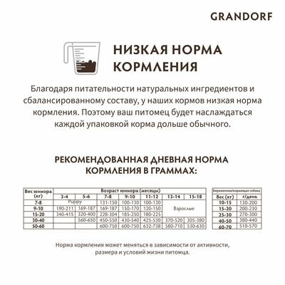     GRANDORF    / 3  (,  8)
