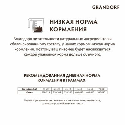     GRANDORF    ,     10  (,  8)