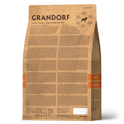     GRANDORF    / 1  (,  1)