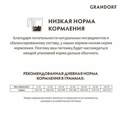     GRANDORF      , / 1  (,  8)