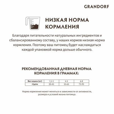  ;    GRANDORF    400  (,  8)