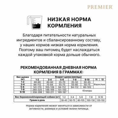      Premier Dog PUPPY  ,   1  (,  7)