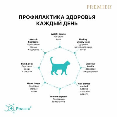      Premier Cat STERILISED  ,    400  (,  6)
