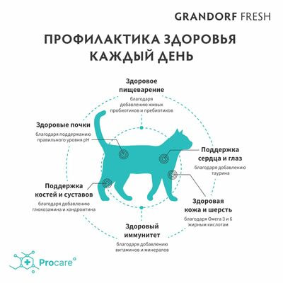      GRANDORF Fresh STERILISED   ,    2  (,  7)