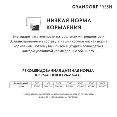 Для взрослых Сухой беззерновой корм GRANDORF Fresh Adult MEDIUM & MAXI для собак средних и крупных пород, лосось с бататом 3 кг (вид 8) Для взрослых Сухой беззерновой корм GRANDORF Fresh Adult MEDIUM & MAXI для собак средних и крупных пород, лосось с бататом 3 кг (фото, вид 8)