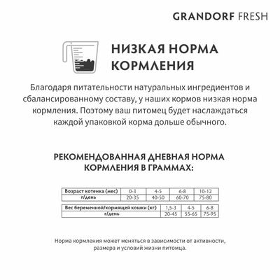      GRANDORF Fresh KITTEN  ,    2  (,  8)