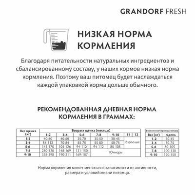      GRANDORF Fresh PUPPY  ,    3  (,  8)