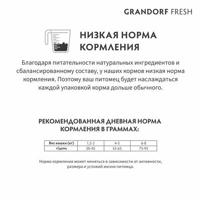      GRANDORF Fresh STERILISED   ,    2  (,  8)