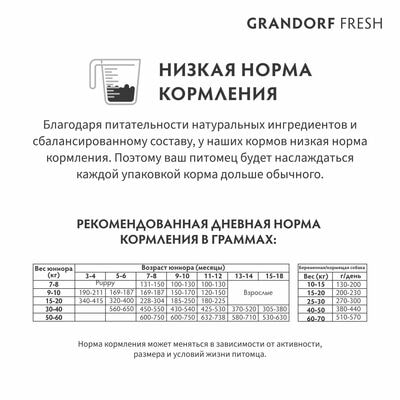      GRANDORF Fresh JUNIOR MEDIUM &amp; MAXI       ,    3  (,  8)