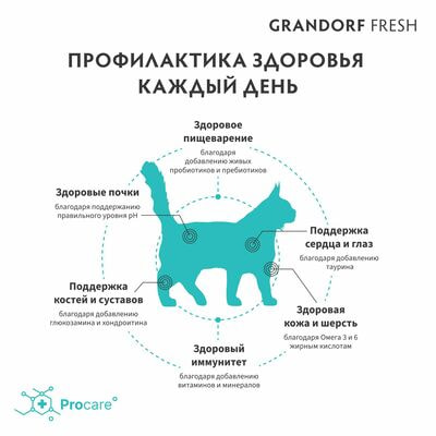      GRANDORF Fresh LARGE   ,    400  (,  7)