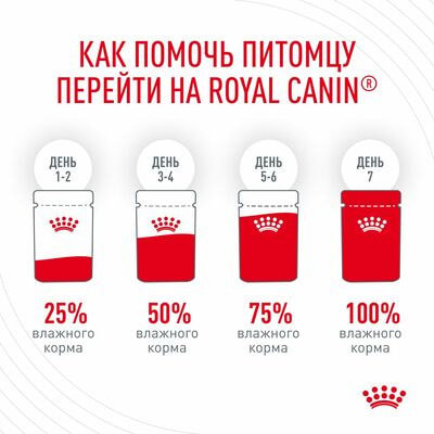  ,  Royal Canin              Royal Canin Hair&amp;Skin Care,     28   85  (,  7)