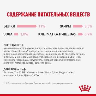 Влажные корма, консервы Royal Canin Royal Canin KITTEN STERILISED Корм консервированный полнорационный для кастрированных и стерилизованных котят (в возрасте от 6 до 2 месяцев), мелкие кусочки в соусе 28 шт по 85 г (вид 5) Влажные корма, консервы Royal Canin Royal Canin KITTEN STERILISED Корм консервированный полнорационный для кастрированных и стерилизованных котят (в возрасте от 6 до 2 месяцев), мелкие кусочки в соусе 28 шт по 85 г (фото, вид 5)