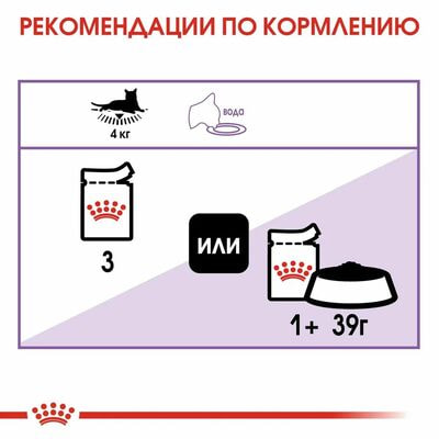 Влажные корма, консервы Royal Canin Корм консервированный Royal Canin Sterilised для взрослых кошек в желе 28 шт. по 85 г (вид 4) Влажные корма, консервы Royal Canin Корм консервированный Royal Canin Sterilised для взрослых кошек в желе 28 шт. по 85 г (фото, вид 4)