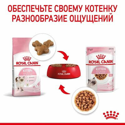 Влажные корма, консервы Royal Canin Консервированный корм для котят Royal Canin Kitten в возрасте до 2 месяцев в соусе 28 шт по 85 г (вид 11) Влажные корма, консервы Royal Canin Консервированный корм для котят Royal Canin Kitten в возрасте до 2 месяцев в соусе 28 шт по 85 г (фото, вид 11)