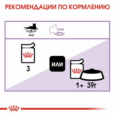 Влажные корма, консервы Royal Canin Корм для стерилизованных взрослых кошек Royal Canin Sterilised Корм консервированный , соус 28 шт по 85 г (вид 7) Влажные корма, консервы Royal Canin Корм для стерилизованных взрослых кошек Royal Canin Sterilised Корм консервированный , соус 28 шт по 85 г (фото, вид 7)